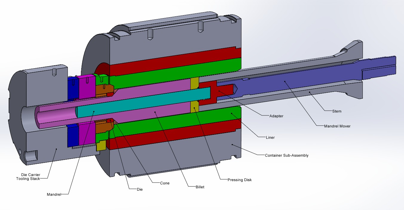 Extrusion | Elmet Rolling and Tolling