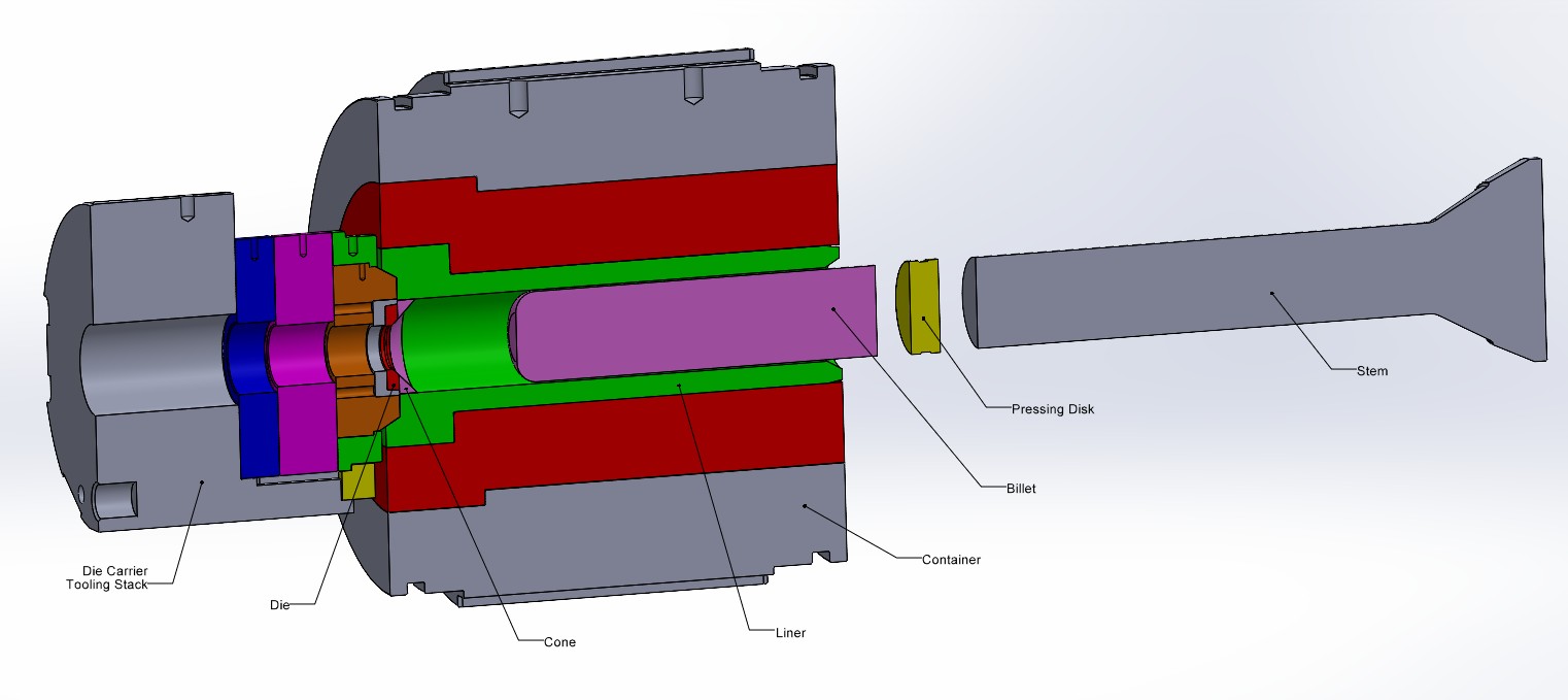 Back Extrusion Rig Extrusion | Elmet Rolling and Tolling